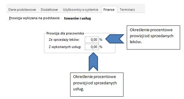 finanse wdg towarow i uslug