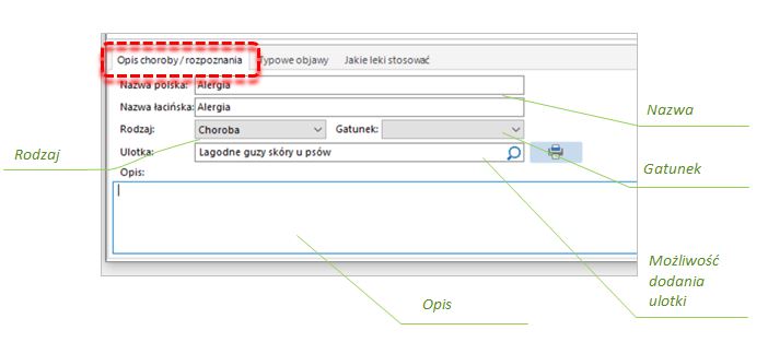 opis choroby i rozpoznan