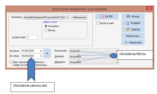 rozl dzial prac